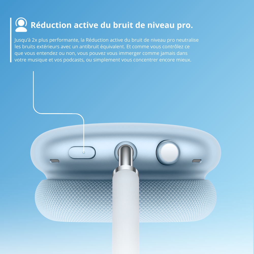 CASQUE PHONEUPMAX