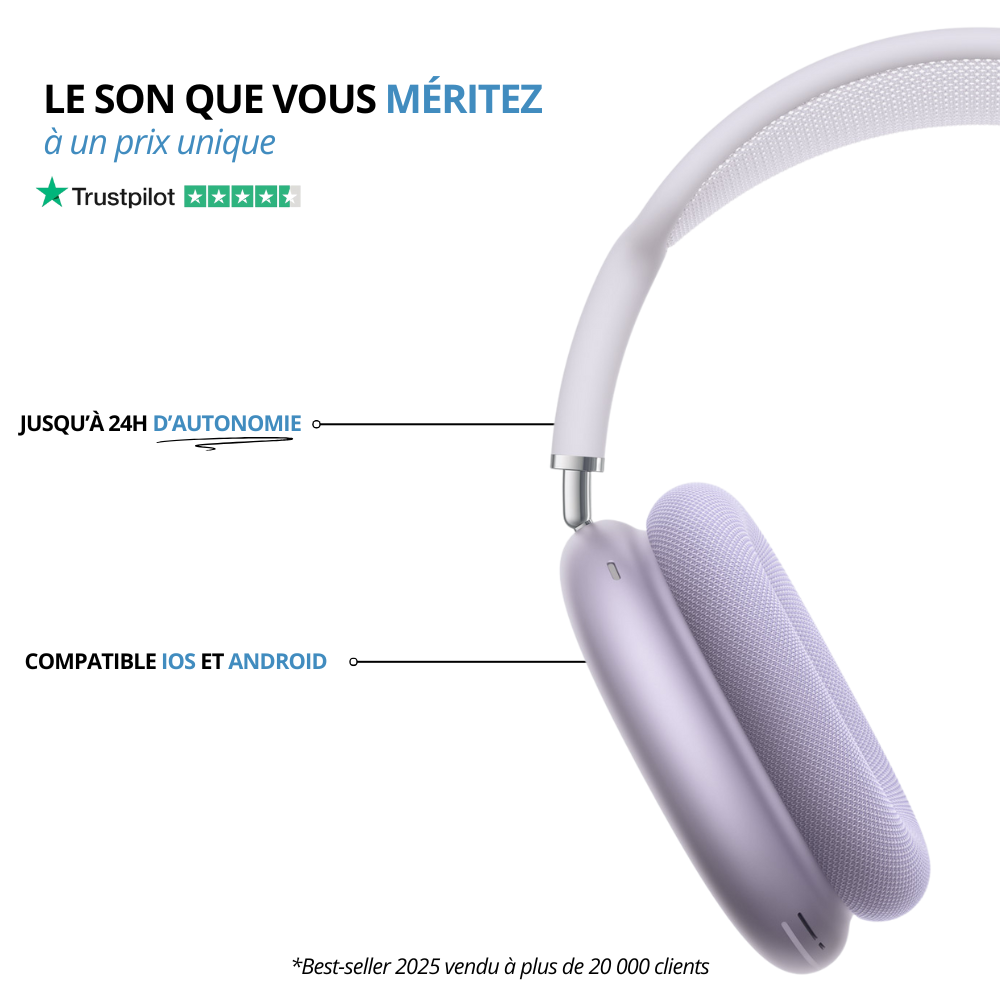 CASQUE PHONEUPMAX