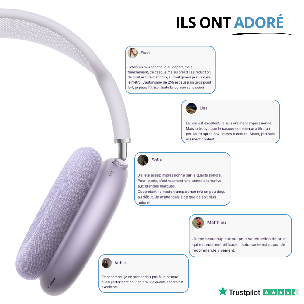 CASQUE PHONEUPMAX