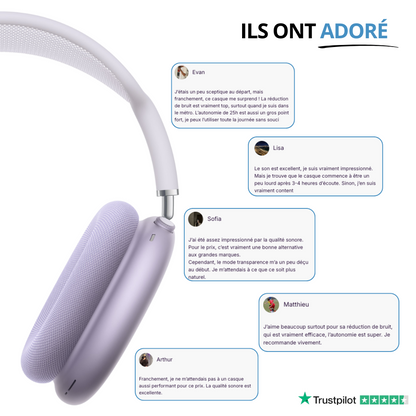 CASQUE PHONEUPMAX